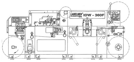 Labelmen IDW-360/RDW-360