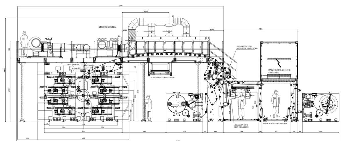 Широкорулонная флексомашина ECHAAR FLEXOMASTER HR600 / HR500