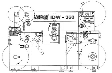 Labelmen IDW-360/RDW-360